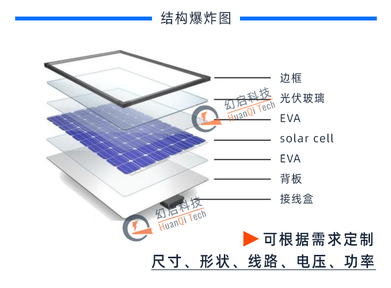 blsolar2.gif