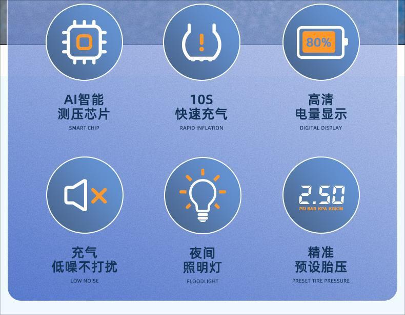 New Car Air Pump Portable Wireless Inflator Car Tire Inflator Electric Vehicle Air Pump Wholesale