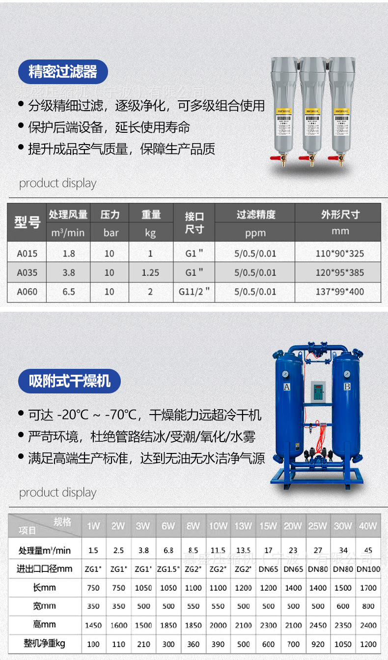 Screw-type air compressor 15kw37kw two-stage compression energy-saving permanent magnet variable frequency screw air compressor industrial grade