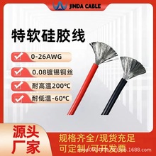 ��ܛ�͸ߜع��z��6 8 10 12 14 16ƽ��AWG��ܛ��ģ����Դ�늳ؾ�