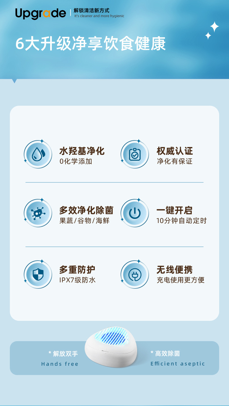 果蔬消毒机-详情页_02.jpg