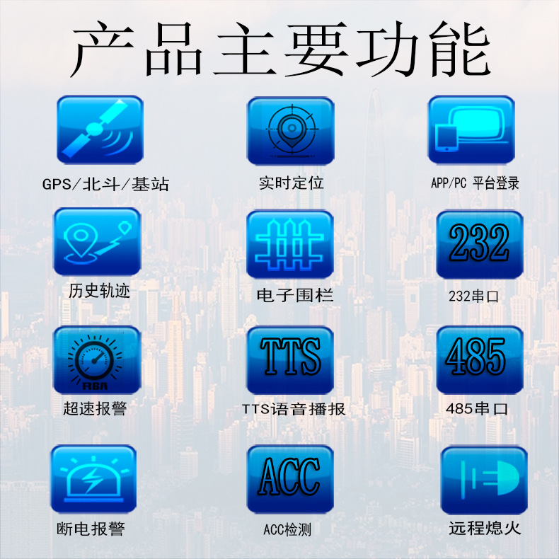 4G full-network vehicle-mounted temperature and humidity sensor, Beidou GPS tracker, cold-chain truck fuel consumption and reverse rotation monitoring device