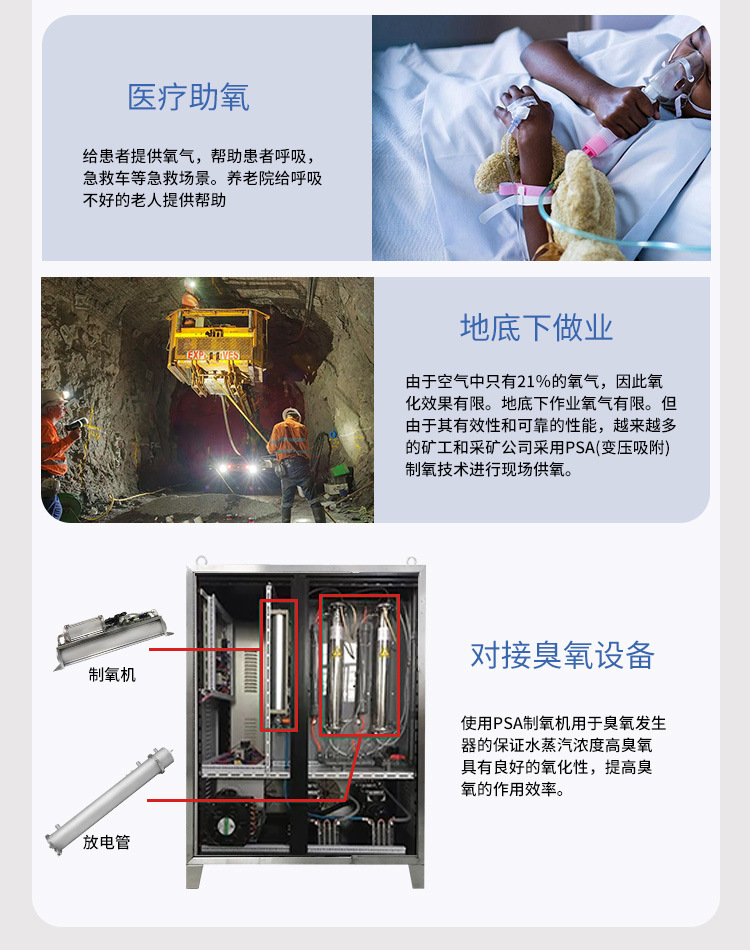 制氧詳情頁(yè)_03.jpg
