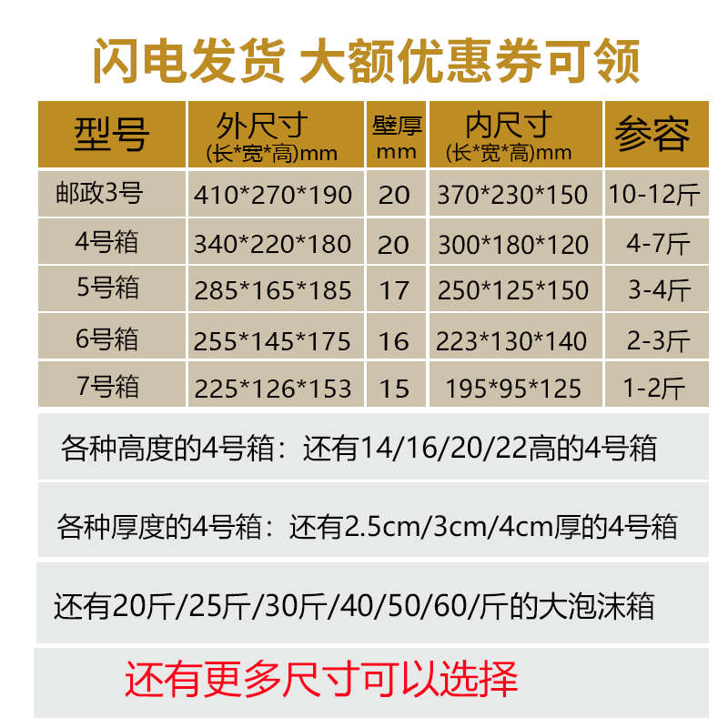 Llshandong Foam Box Packaging Box Fresh Seafood Fruit Strawberry Loquat Cherry Express Insulation