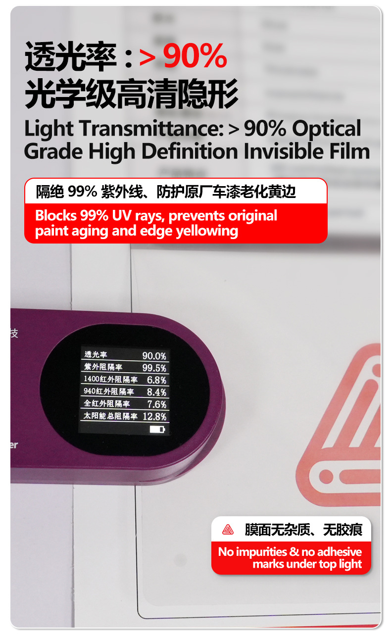 EPU car glass shield, photochromic, light-changing, blackening, hydrophobic, front windshield, explosion-proof protective film, high-definition car window shield