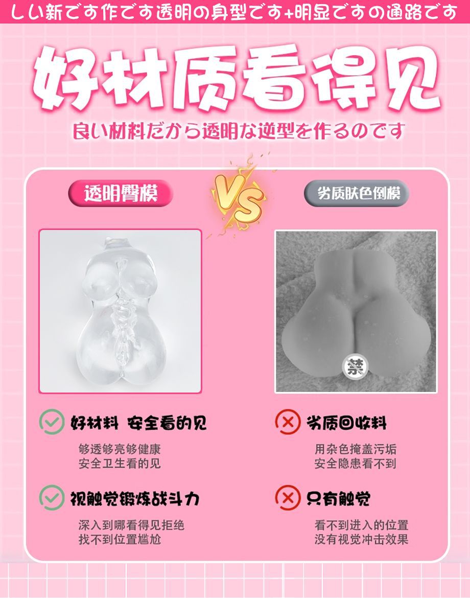 Transparent TPE Manual Masturbator Half-Body Sleeve with Realistic Inverted Mold Texture — detail image 3
