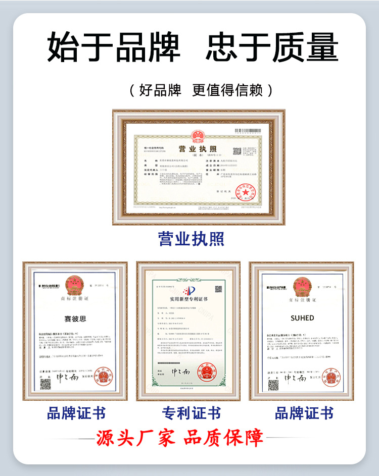 Measuring motor tachometer, speed sensor, display meter, speed controller, alarm, photoelectric sensor, gear motor