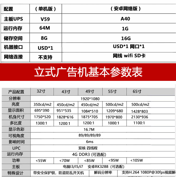 亿锐 立式广告机 详情页_10.jpg