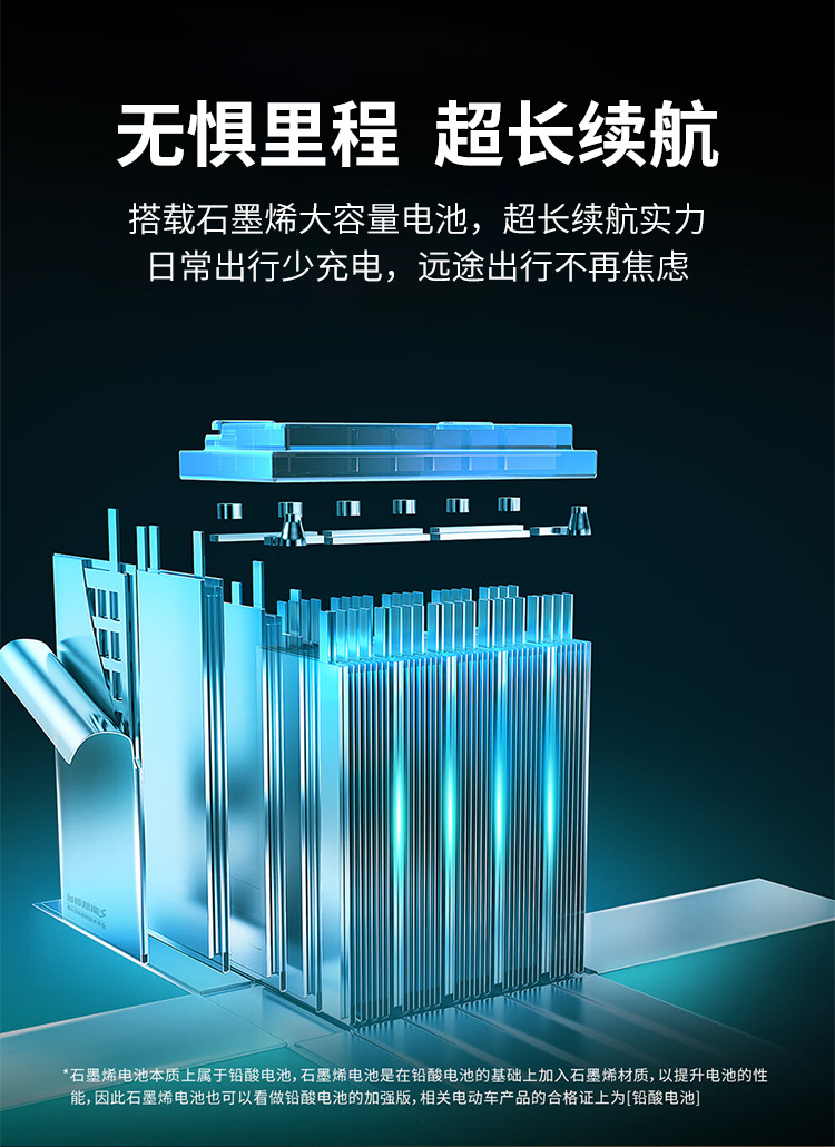 New Long-Distance Running King Electric Vehicle 72V Double Electric Motorcycle 60V Battery Vehicle High-Power High-Speed Electric Motorcycle Wholesale