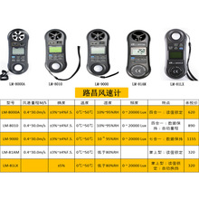 路昌LM-9000 多合一环境仪照度温湿度计露点温度计大气压力计