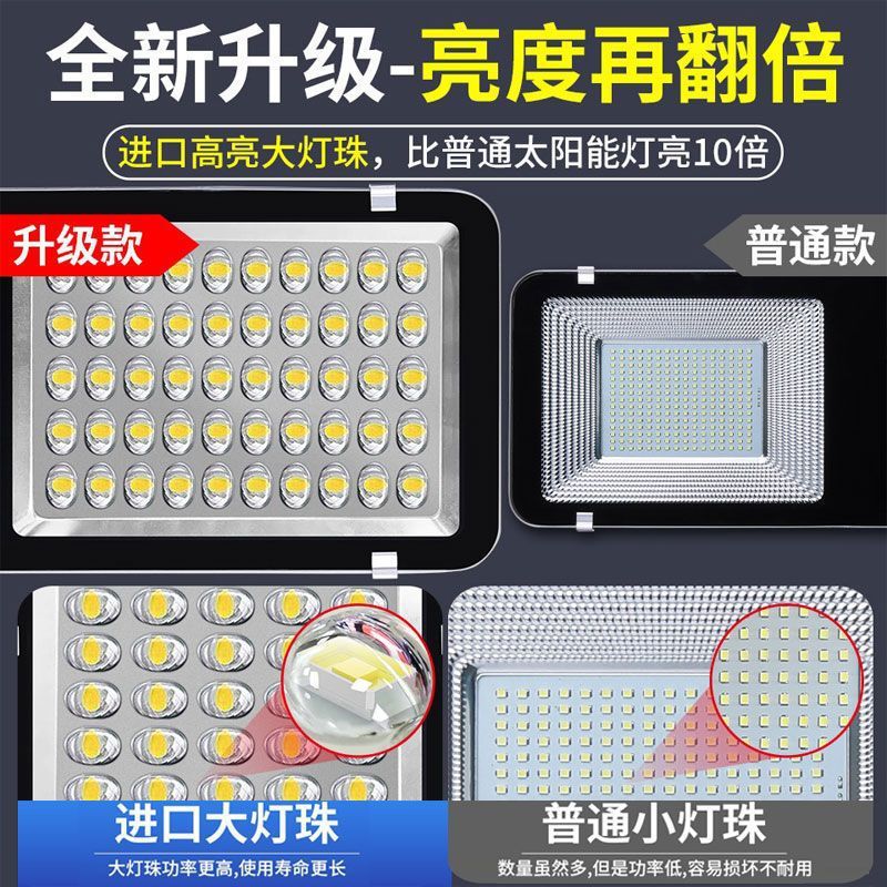 満天の星の庭の明かりの屋外の防水の太陽エネルギーの明かりの卸売りの大出力の6メートルの竿の新しい農村の太陽エネルギーの街灯|undefined