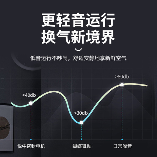 Exhaust fan bathroom exhaust fan ventilation fan bathroom toilet wall window type powerful silent exhaust fan