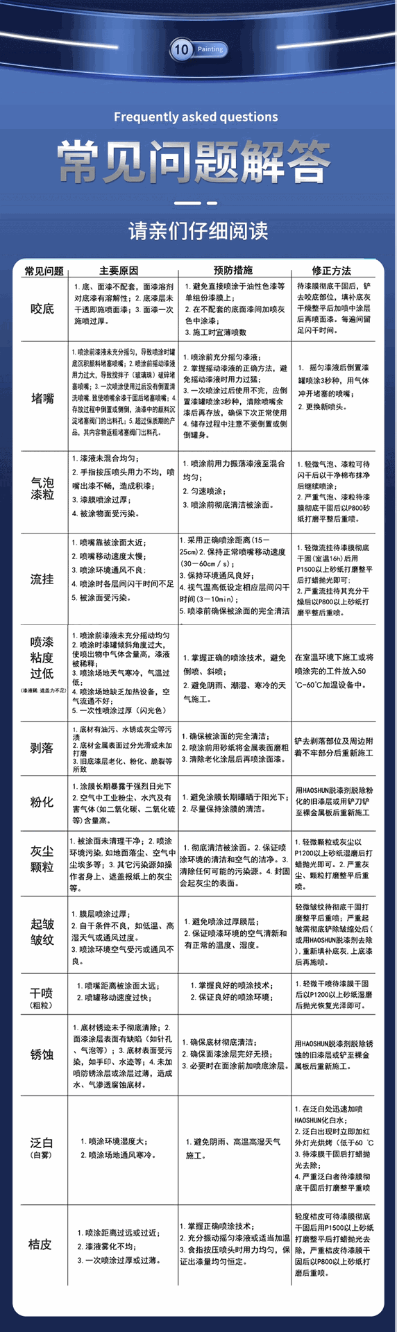 Haoshun automatic painting hand-cranked self-painting car color change anti-rust paint home furniture wood wall graffiti paint