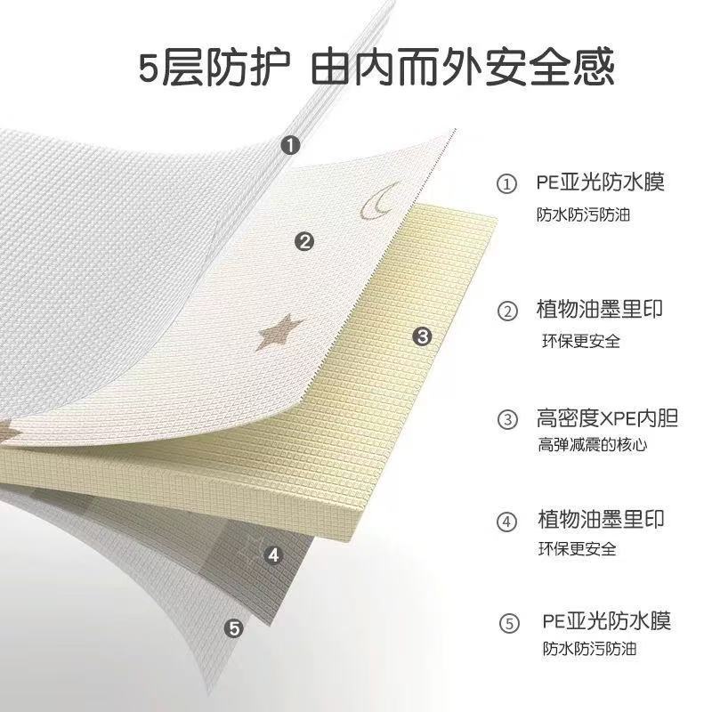 Alfombrilla para gatear para niños, impermeable y a prueba de humedad, engrosamiento de doble cara, sala de estar para el hogar, alfombrilla de doble hebilla, material fresco para madres y bebés, sin formaldehído