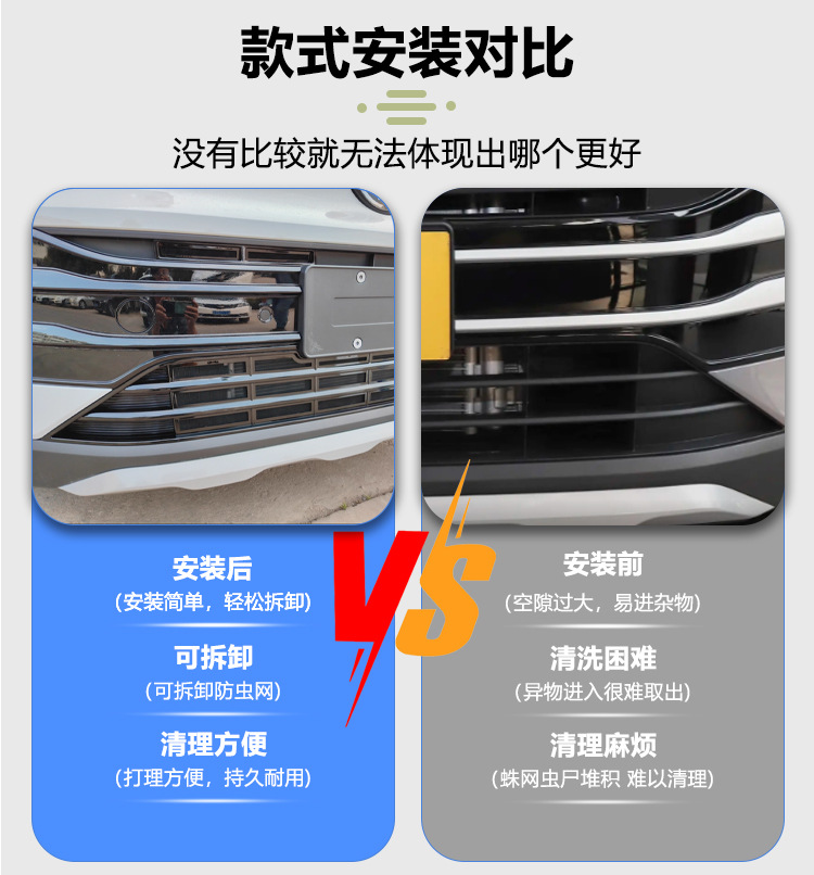 Suitable for 25 Volkswagen Tuyue New Models, Special Insect-Proof Net, Water Tank Protective Net, Water Tank Protective Cover Modification