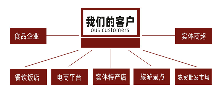 3详情页我们的客户750_01