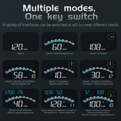 display, Vehicle HUD