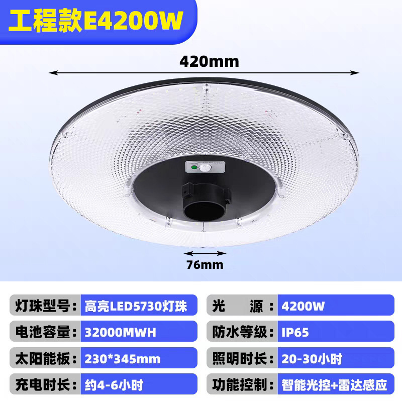 太阳能户外景观灯别墅花园露台可移动家用庭院灯遥控感应照明路灯|undefined