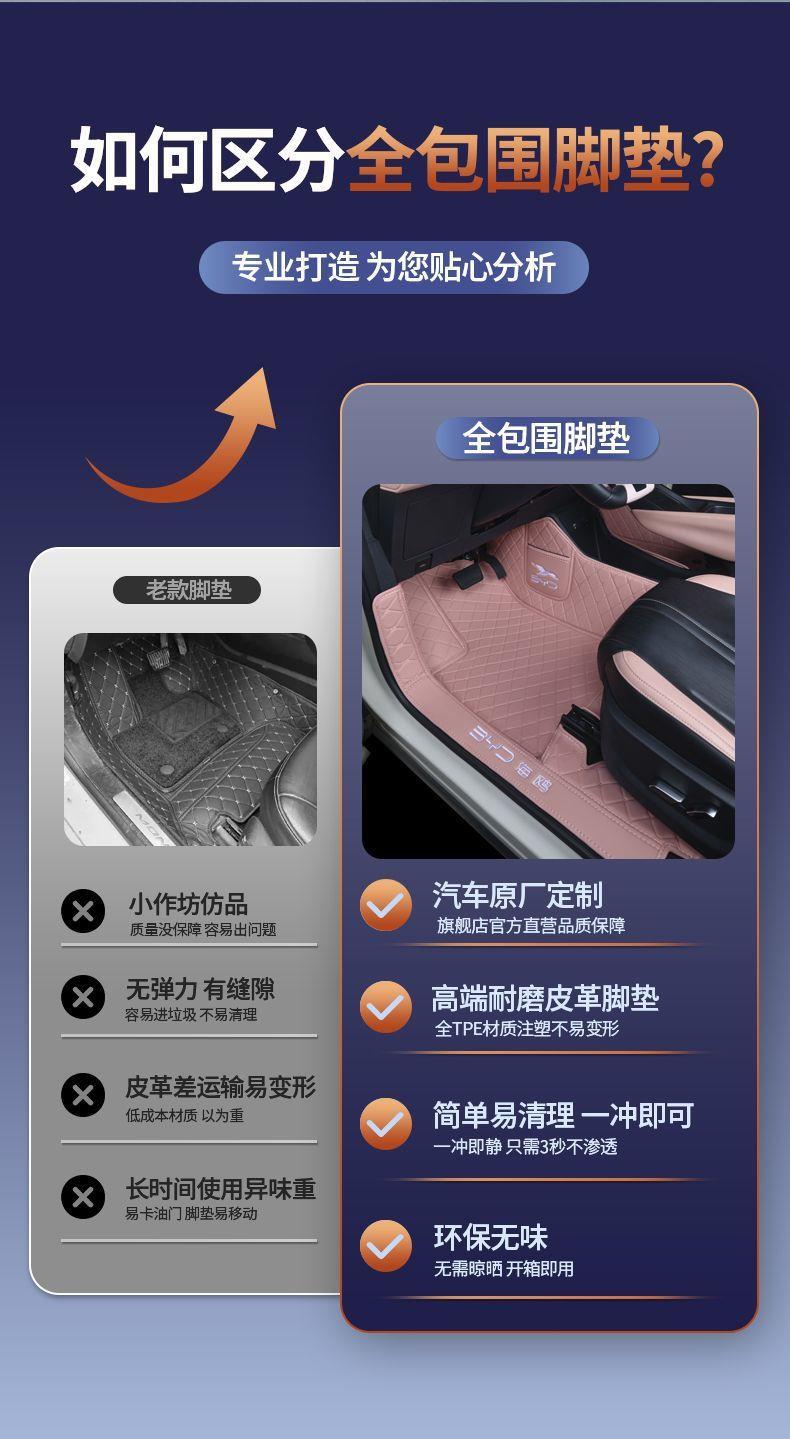Suitable for BYD Seagull 2025 model interior, intelligent driving, free and dynamic, BYD Seagull floor mats, full coverage, dirt-resistant