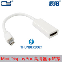 TB-001 THUNDERBOLT 늽ӿDhdtvDӾl ֧MINI DP