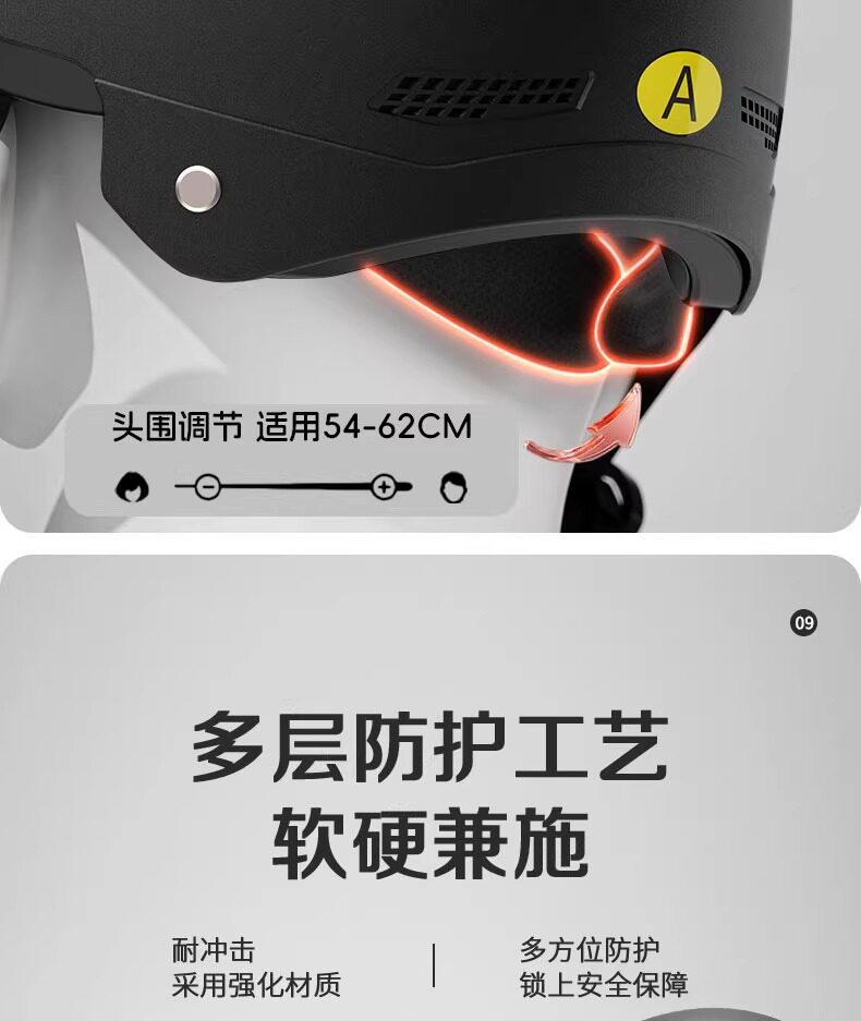 New National Standard 3C Electric Motorcycle Safety Helmet Men's Summer Sun Protection Half Helmet Breathable Safety Helmet Women's 2026 Sunshade