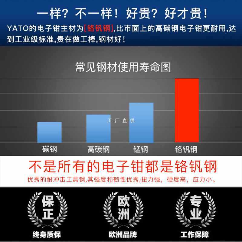 5IJOYATO水口钳斜嘴钳尖嘴钳多功能电工珠宝小偏口电子剪钳