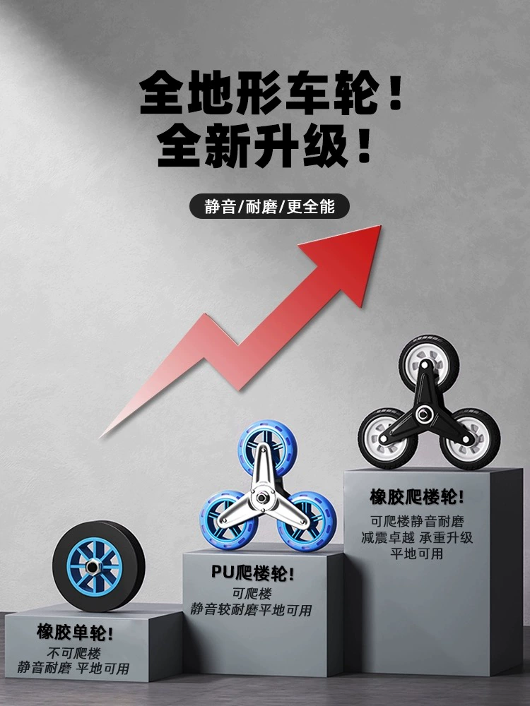 Folding suitcase, handheld cart, luggage trailer