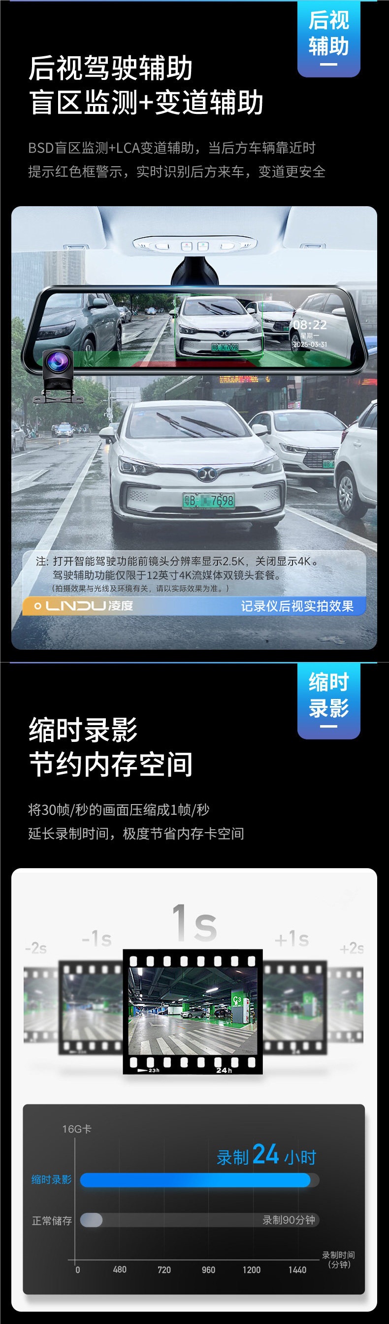 Lingdu Toyota Camry Corolla Avalon Levin Rav4 Highlander Rearview Mirror Dedicated Dash Cam
