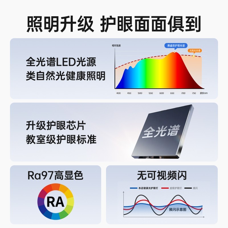 卧室吸顶灯护眼led房间灯现代简约客厅大厅主灯奶油风中山灯具|undefined