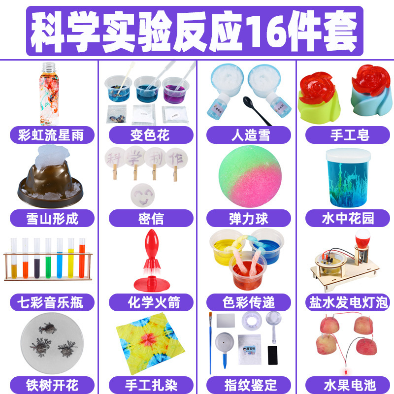 화학 반응(12개 세트)