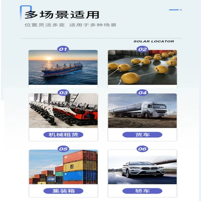 Fishing Boat Ship Ship GPS Locator