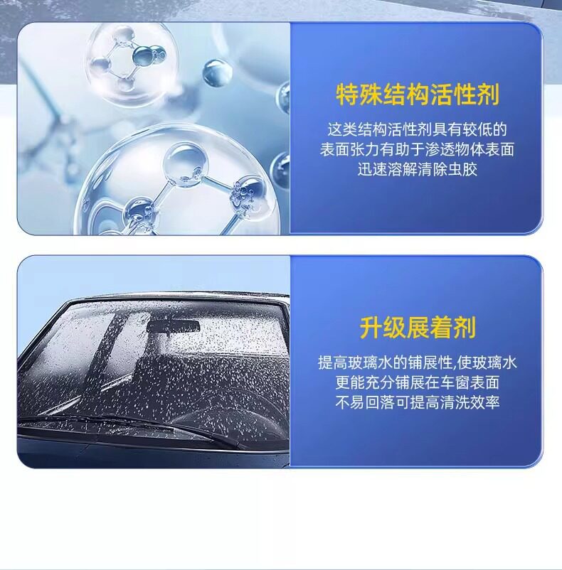 Car Glass Cleaner, Powerful Stain and Oil Film Remover, Concentrated Wiper Fluid, Removes Insect Residue, Does Not Damage the Car, Suitable for All Seasons, Wholesale