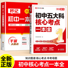 �������ƺ��Ŀ��cһ��ȫ����˼�S���D֪�R�D�V�߷ֹPӛ���o�D��