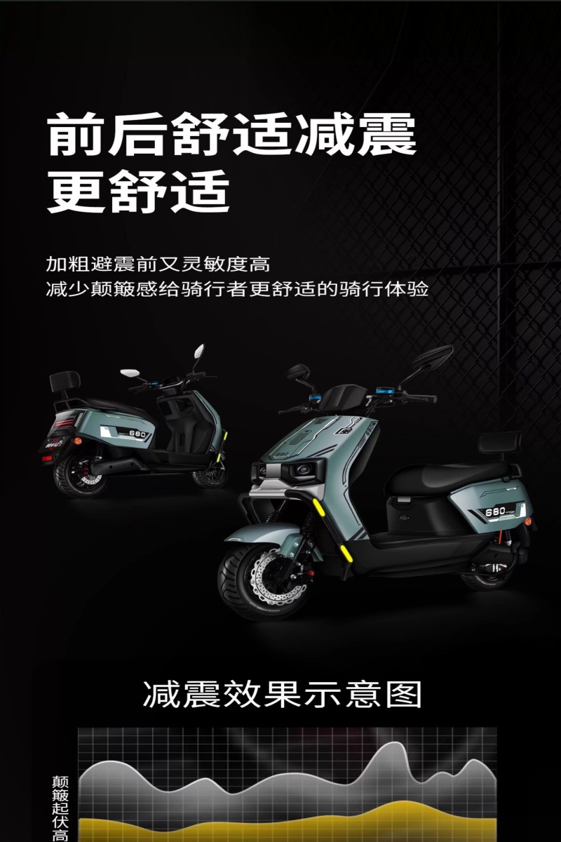 Cross-Border Cangqiong Electric Vehicle High-Speed Electric Motorcycle 72V Long-Distance Champion Range Electric Scooter for Delivery, Direct from the Manufacturer