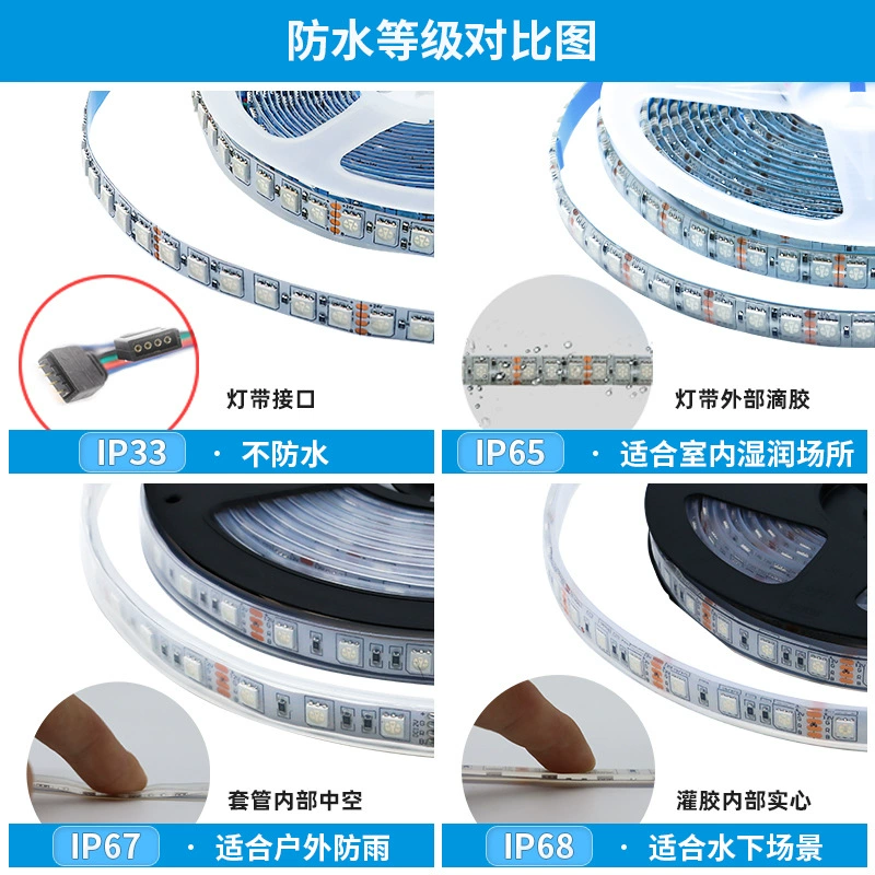 Неоновая светодиодная лента 5050 RGB, 24 В, 8 мм, плотные варианты до 120 LED/м, рулон 5 м