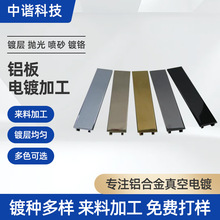 �X�Ͻ��� ˮ��X������Ĥ ⁽�PVD��ɫ�߲ʱ���̎�����ڼӹ�