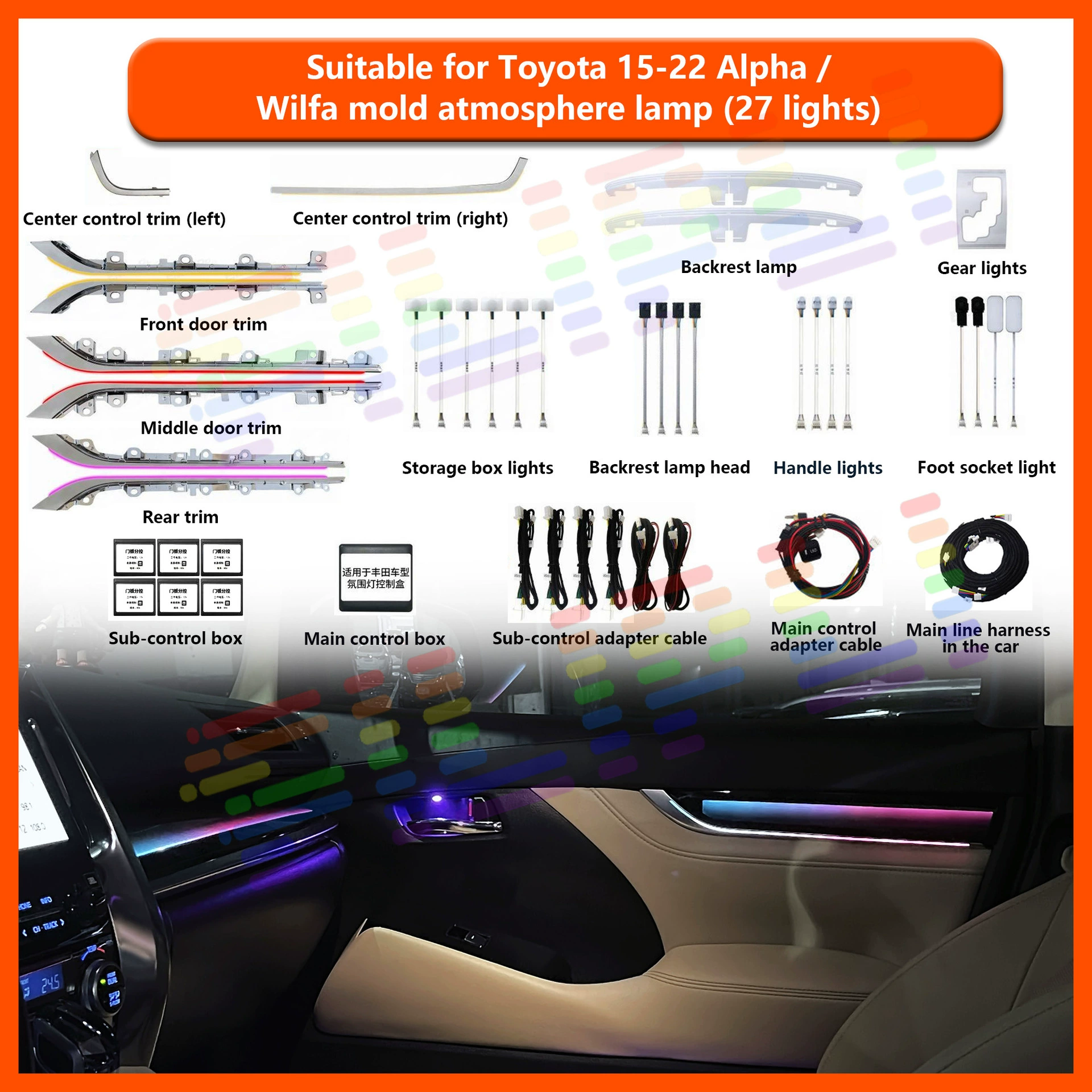 Applicable to Toyota 15-22 Erfa/Wilfa mold version atmosphere light dynamic model 21 light LED lights