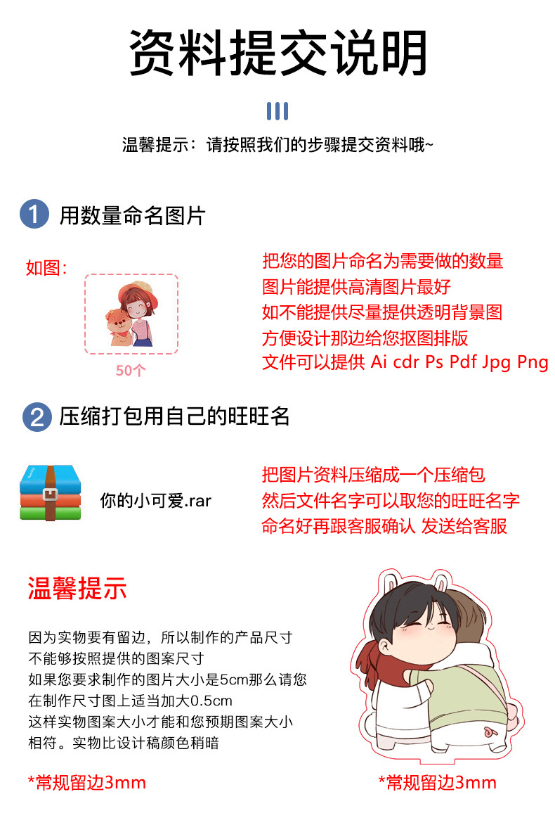 6定制流程提交.jpg