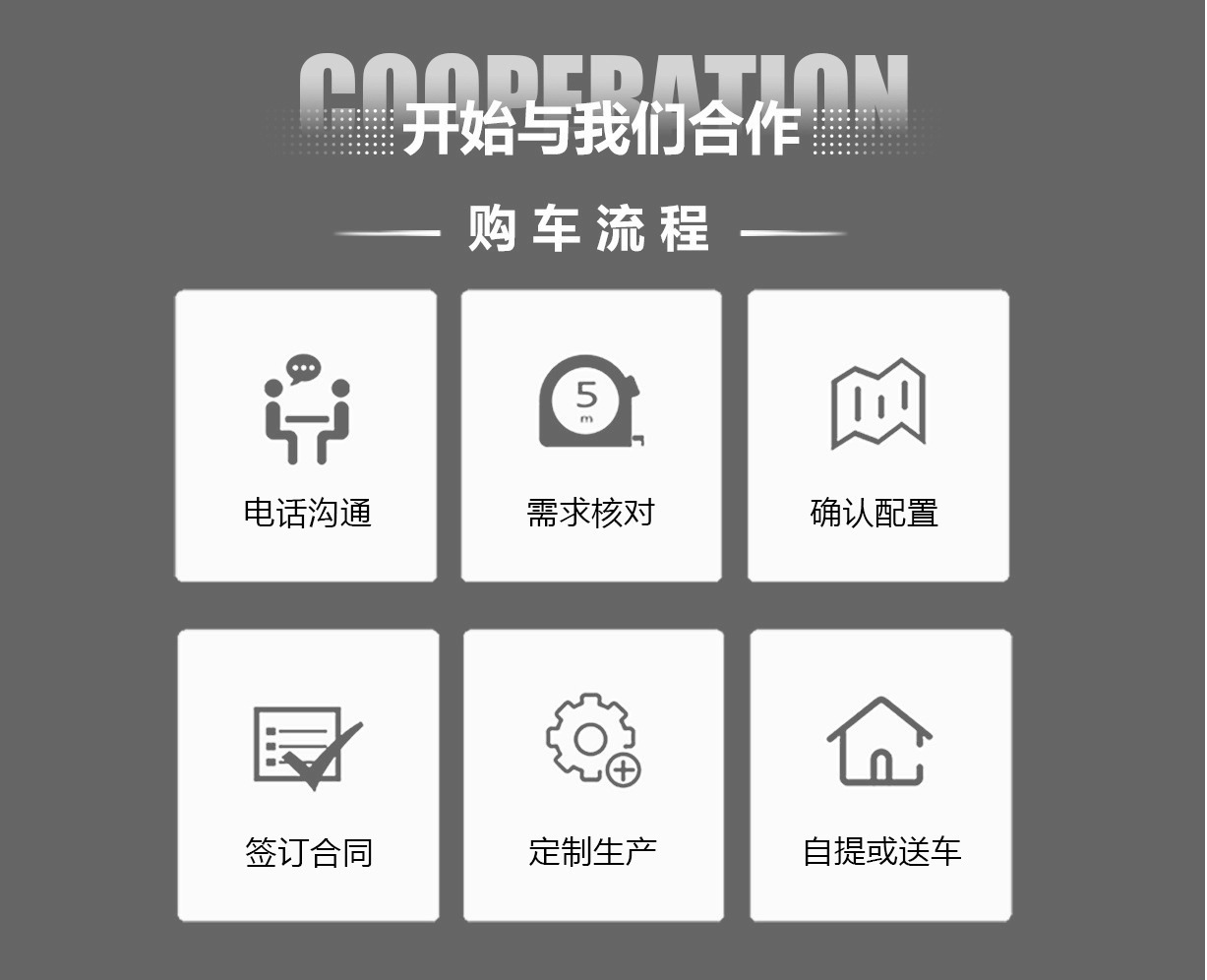 Purely Electric Compressed Garbage Truck with 15 Cubic Meters Volume and 300 Kilometers Range, Sanitation and Garbage Collection Truck, Garbage Transport Truck