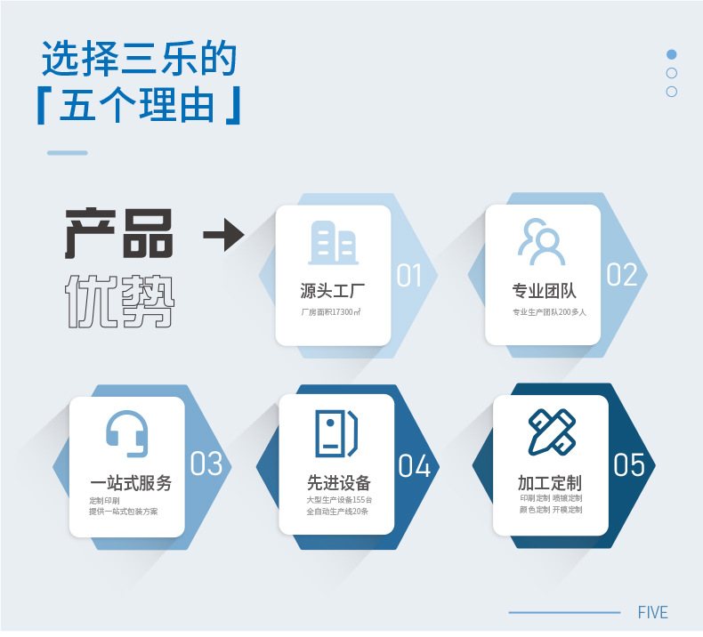 1688详情页中文版-第二版_02.jpg