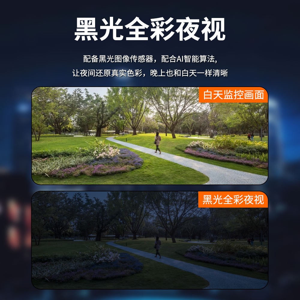 Fabricante suministro directo sin energía sin red AOV monitor solar cámara doméstica HD 360 ° cámara remota