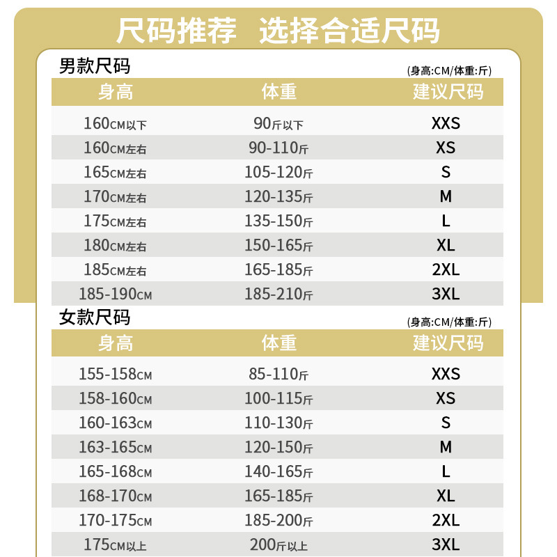 男女尺码建议表