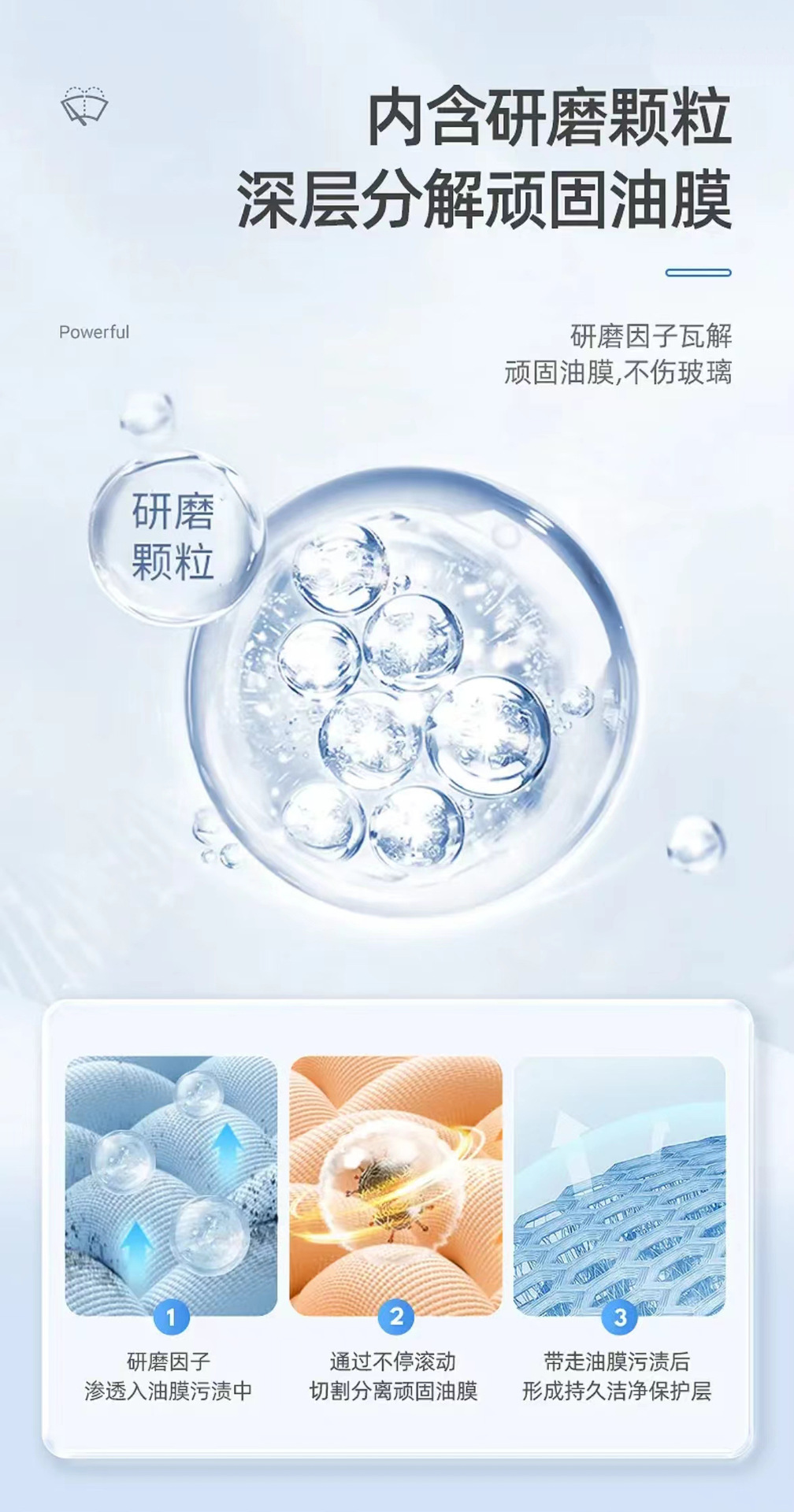 Premium Puluqi Glass Oil Film Remover Spray, Oil Film Removal Magic Tool, Windshield Bird Droppings Oil Film Cleaner