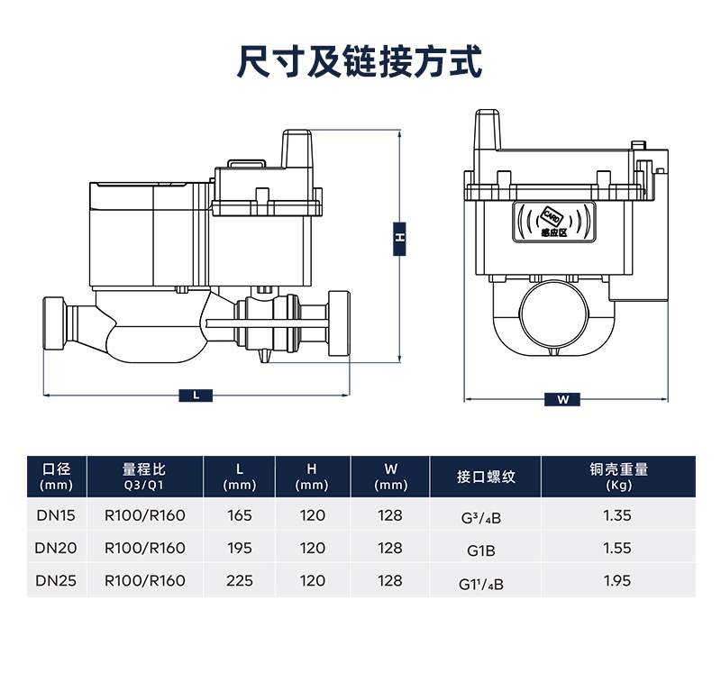盛达-新款-STS预付费水表详情-_10.jpg