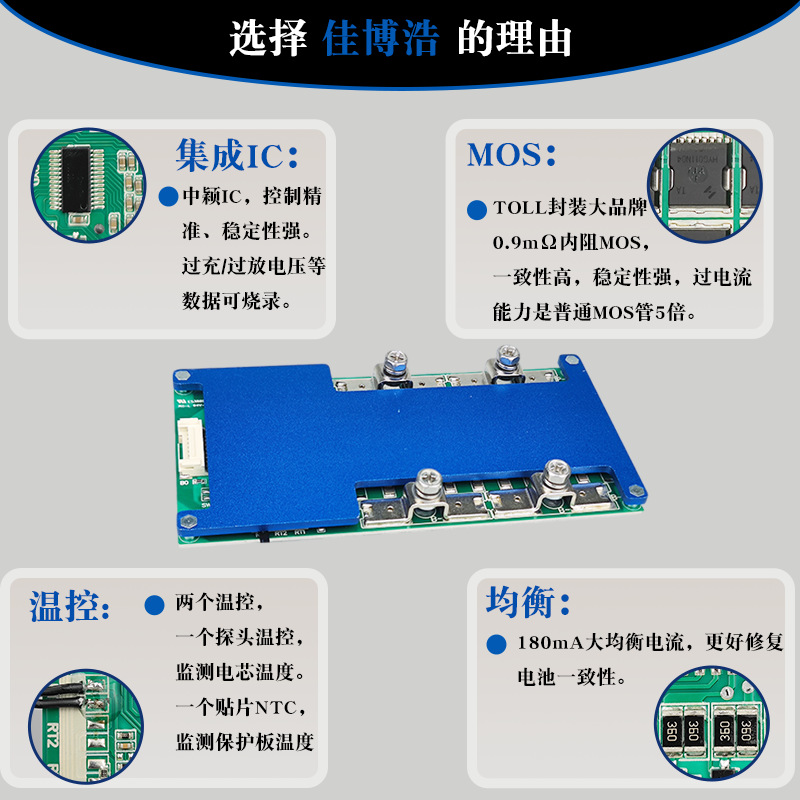 Protective lithium battery, 120A, 150A, 24v