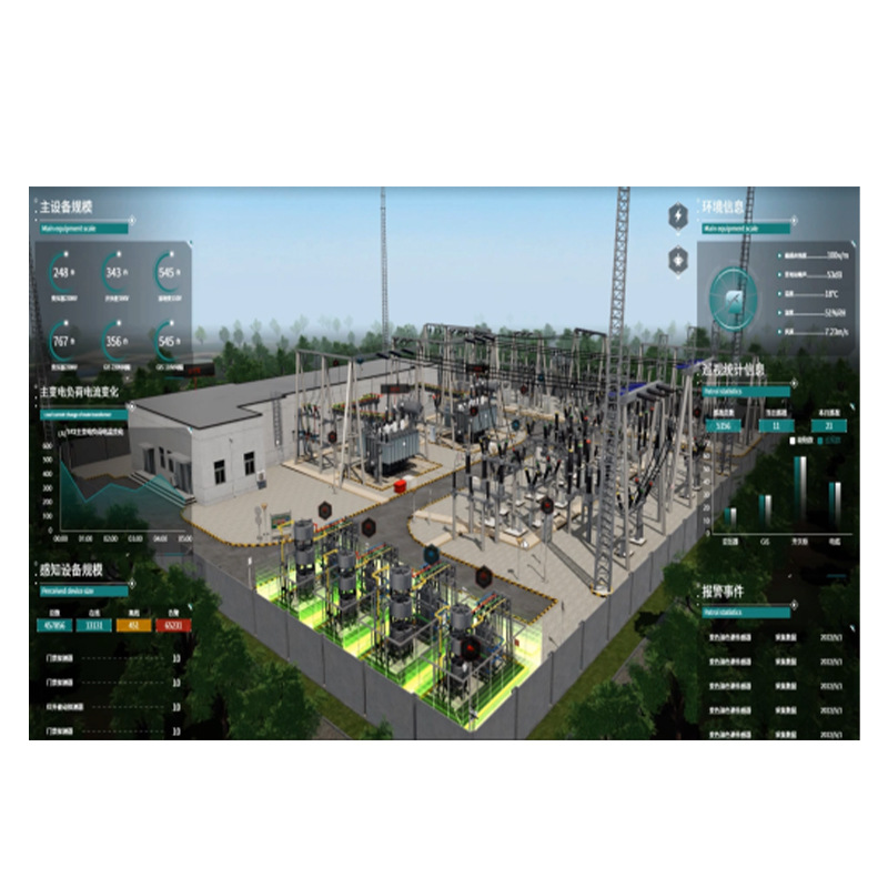 Digital Information Twin Platform 3D Visualization Management Platform Remotely Controls the Digital Twin System