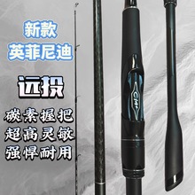 �|��Ӣ�����·�����¿�|���N�캣�̼���hͶ�ͳ��pֱ��̼��