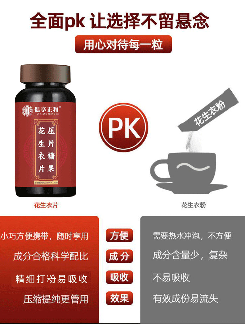 Peanut Skin Tablets Hua Sheng Yi 120 Tablets Red Peanut Coat Herbal Pressed Tablets 72g quality and texture