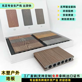 护墙板;木塑地板;踢脚线、板