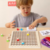 Formulas table, intellectual board game for elementary school students for training, multiplication table